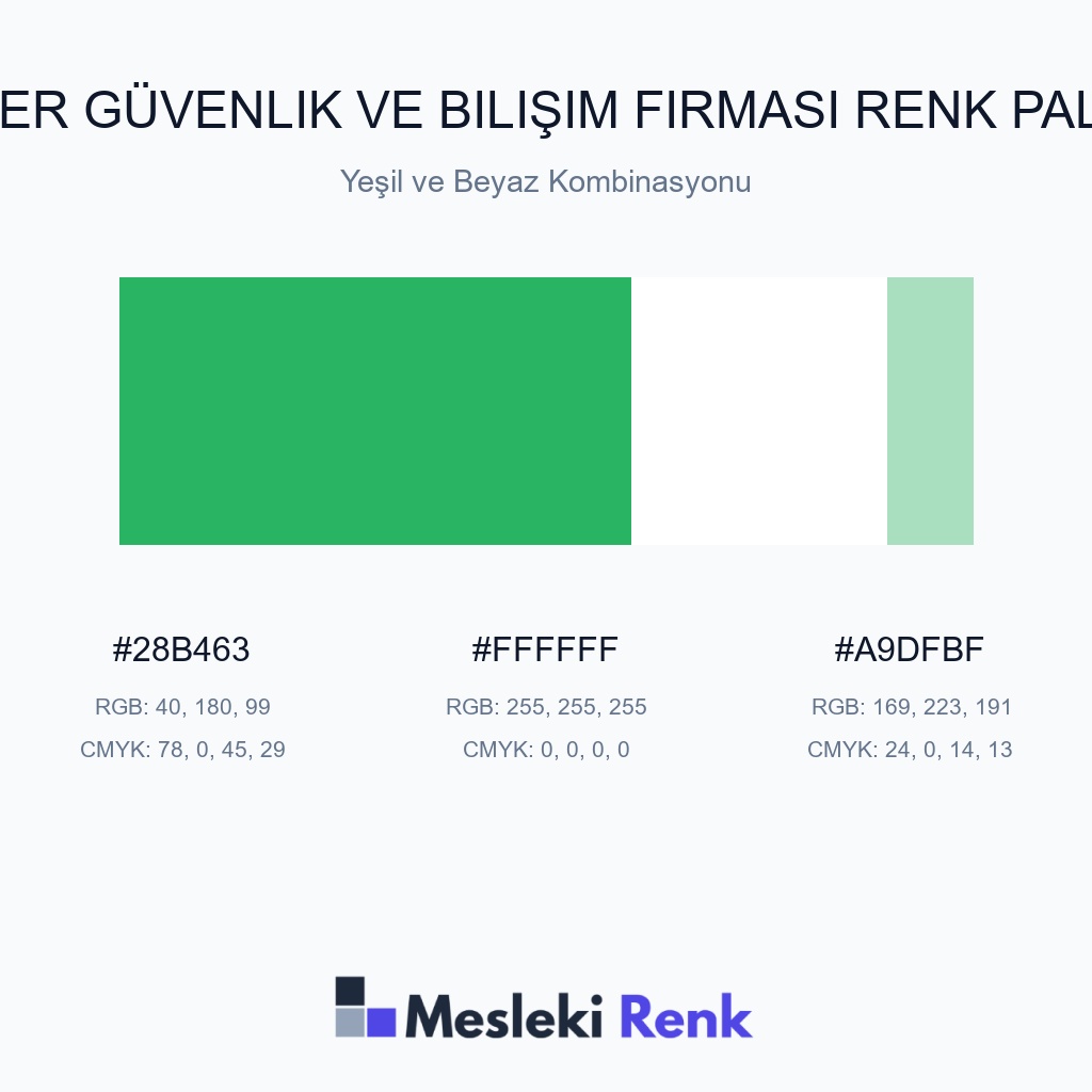 Siber Güvenlik ve Bilişim Firması Yeşil ve Beyaz Kombinasyonu Renk Paleti
