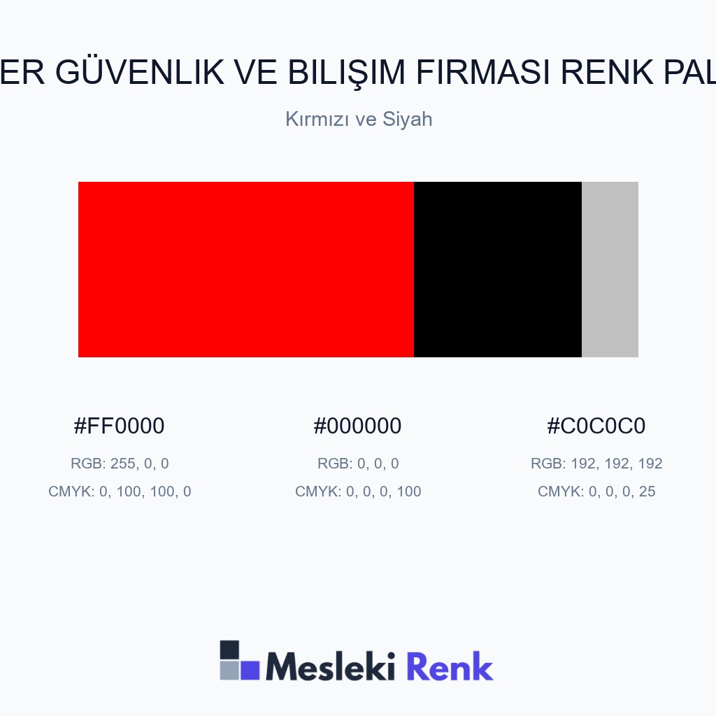 Siber Güvenlik ve Bilişim Firması Kırmızı ve Siyah Renk Paleti