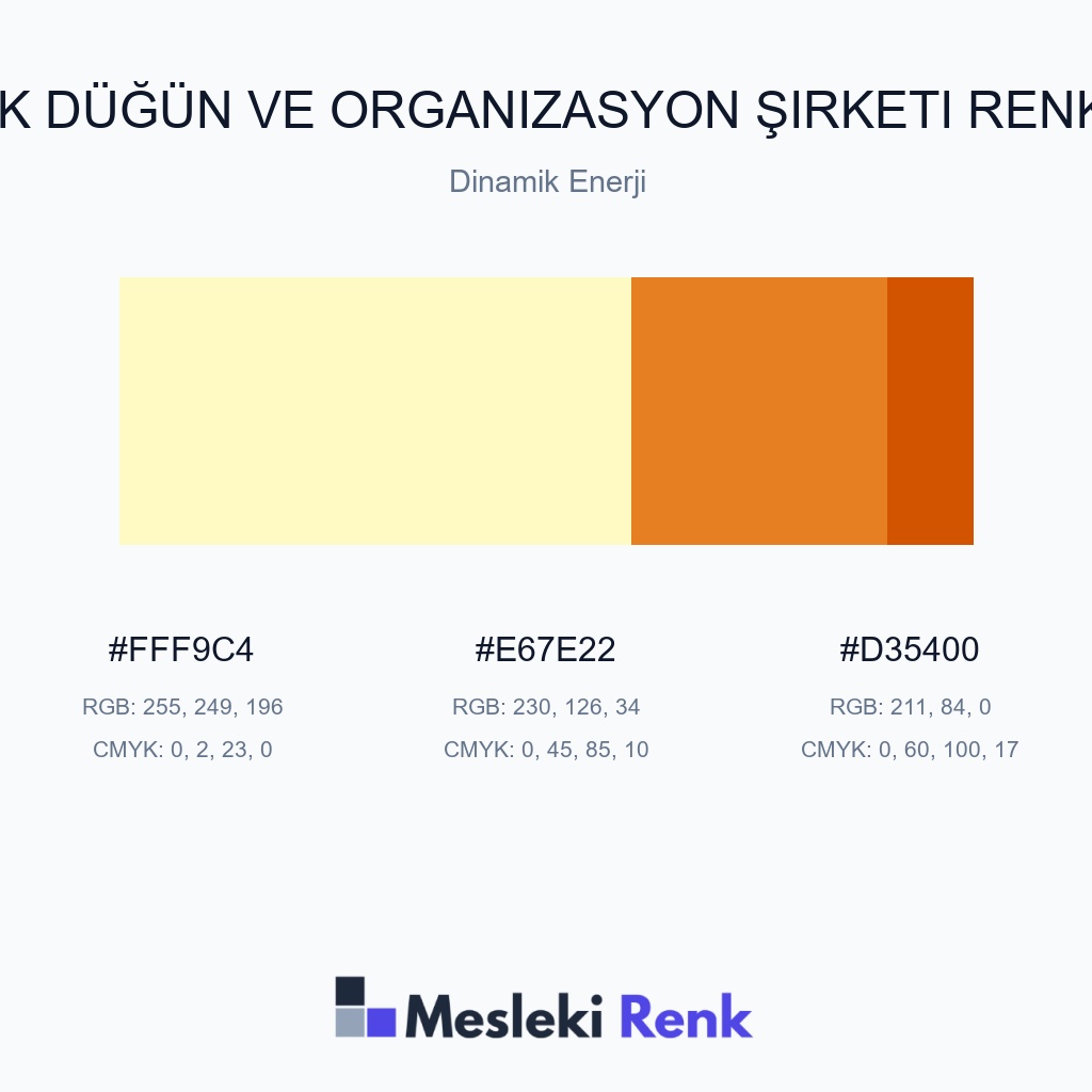 Etkinlik Düğün ve Organizasyon Şirketi Dinamik Enerji Renk Paleti