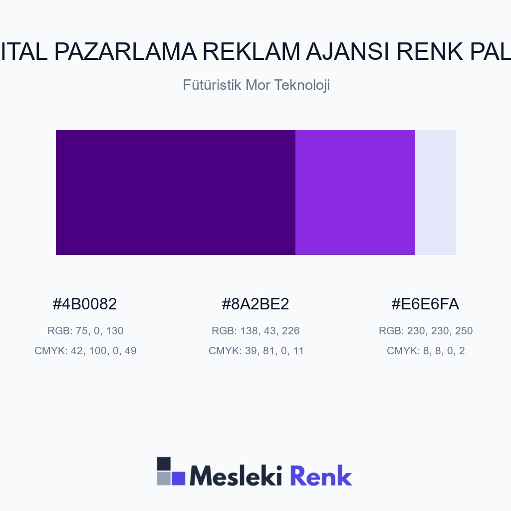 Dijital Pazarlama Reklam Ajansı Fütüristik Mor Teknoloji Renk Paleti