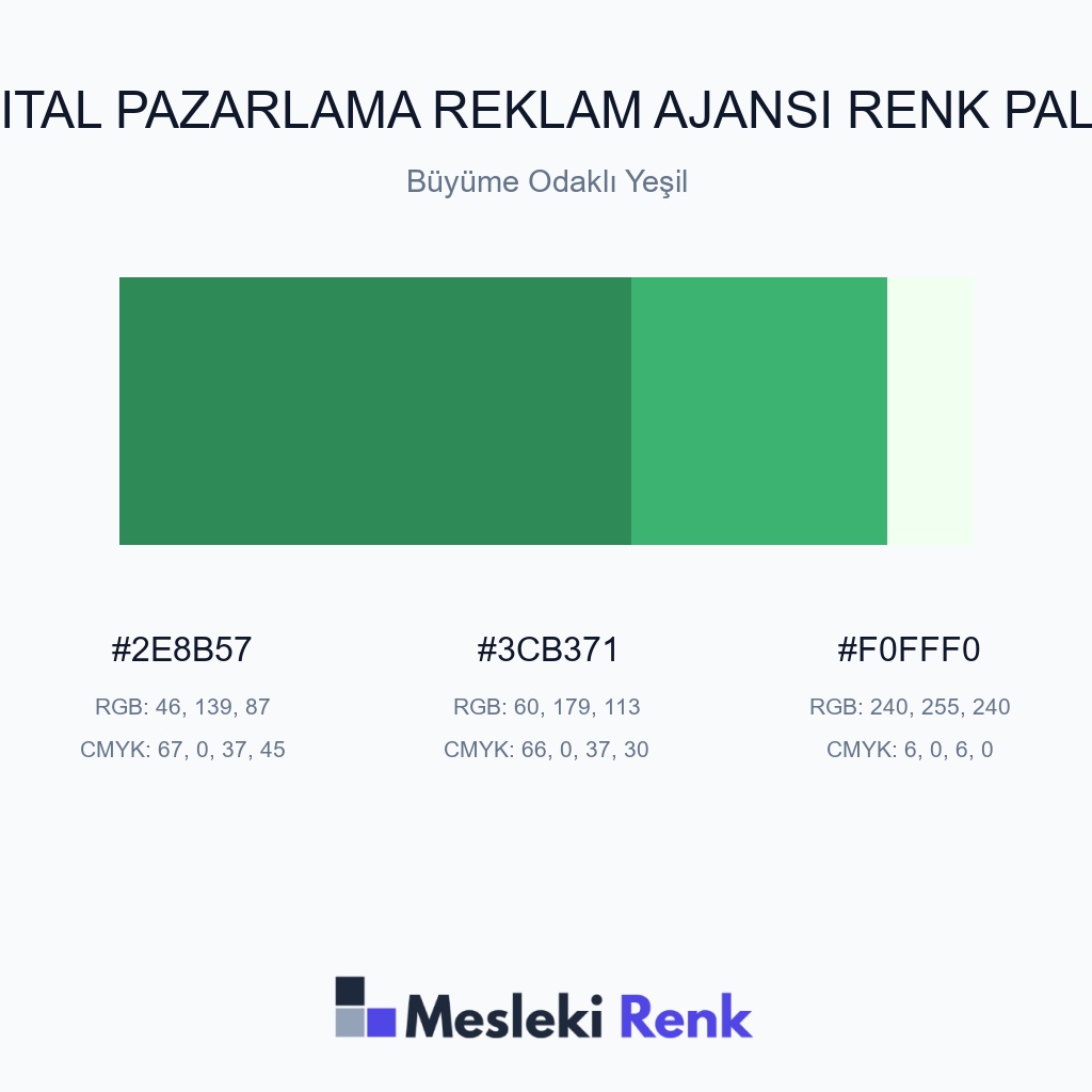 Dijital Pazarlama Reklam Ajansı Büyüme Odaklı Yeşil Renk Paleti