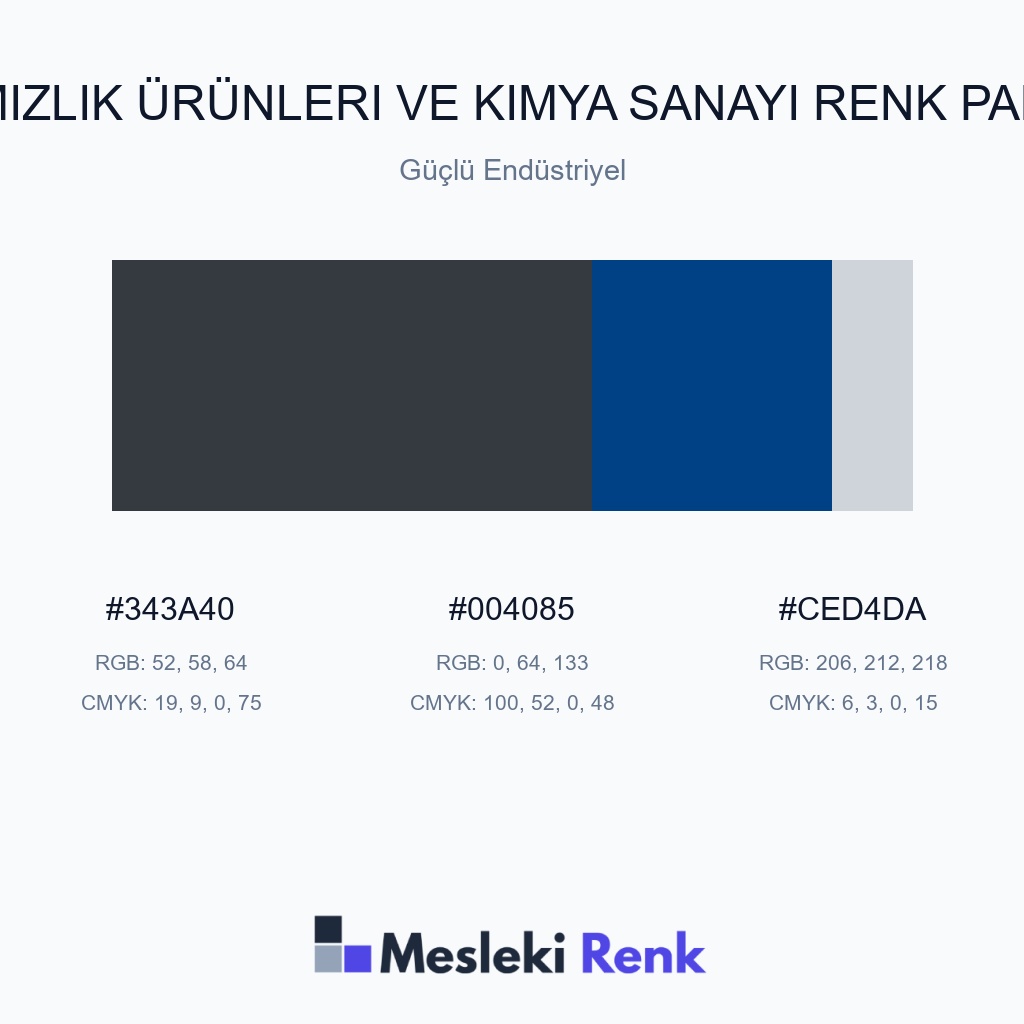 Temizlik Ürünleri ve Kimya Sanayi Güçlü Endüstriyel Renk Paleti