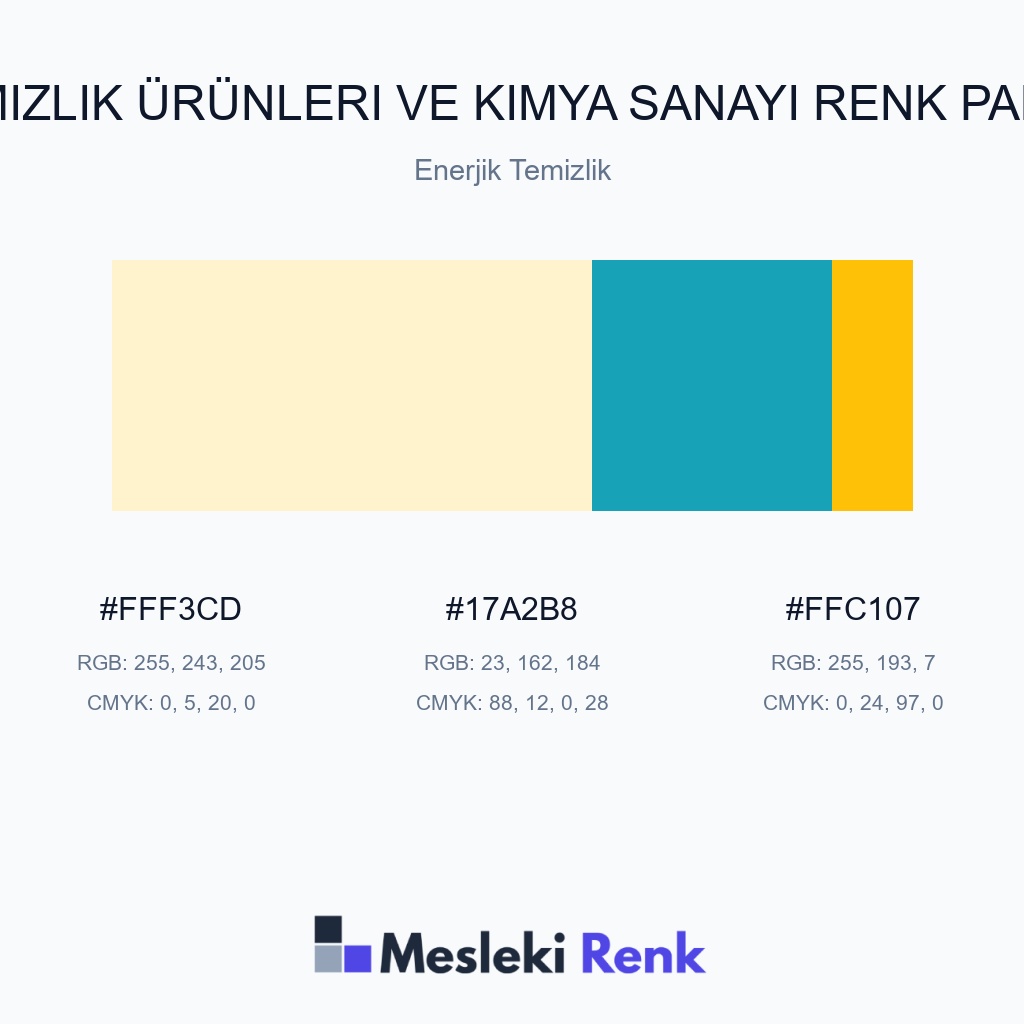 Temizlik Ürünleri ve Kimya Sanayi Enerjik Temizlik Renk Paleti