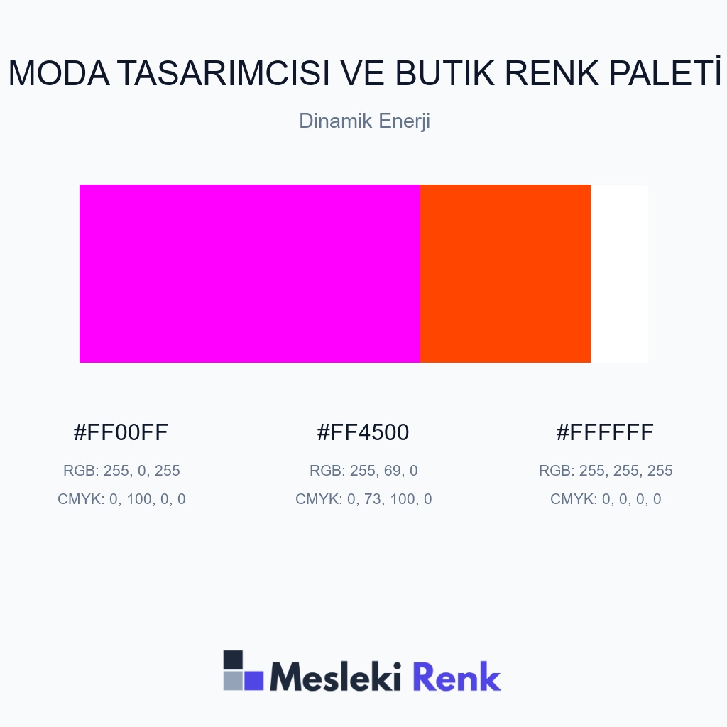 Moda Tasarımcısı ve Butik Dinamik Enerji Renk Paleti