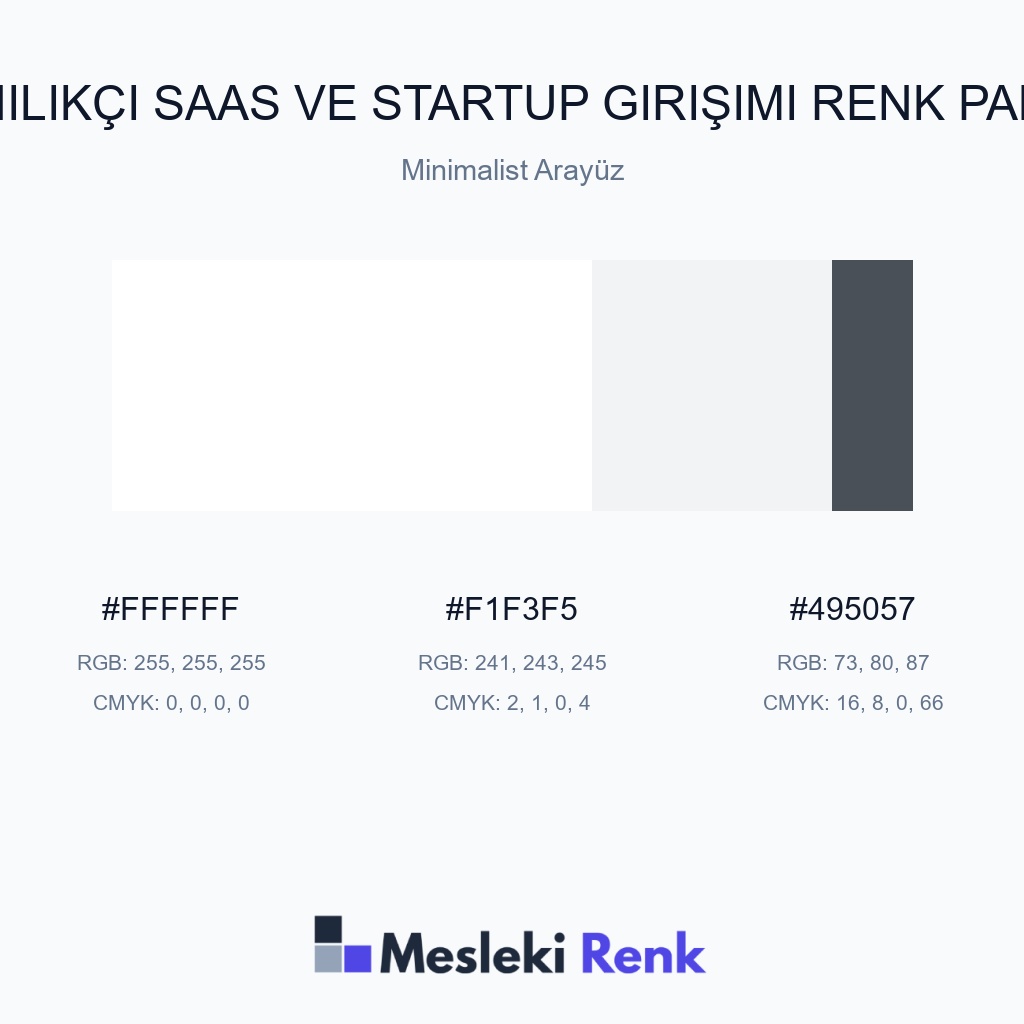 Yenilikçi SaaS ve Startup Girişimi Minimalist Arayüz Renk Paleti