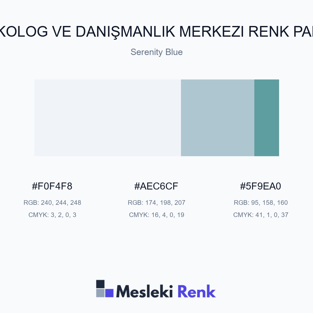 Psikolog ve Danışmanlık Merkezi Serenity Blue Renk Paleti