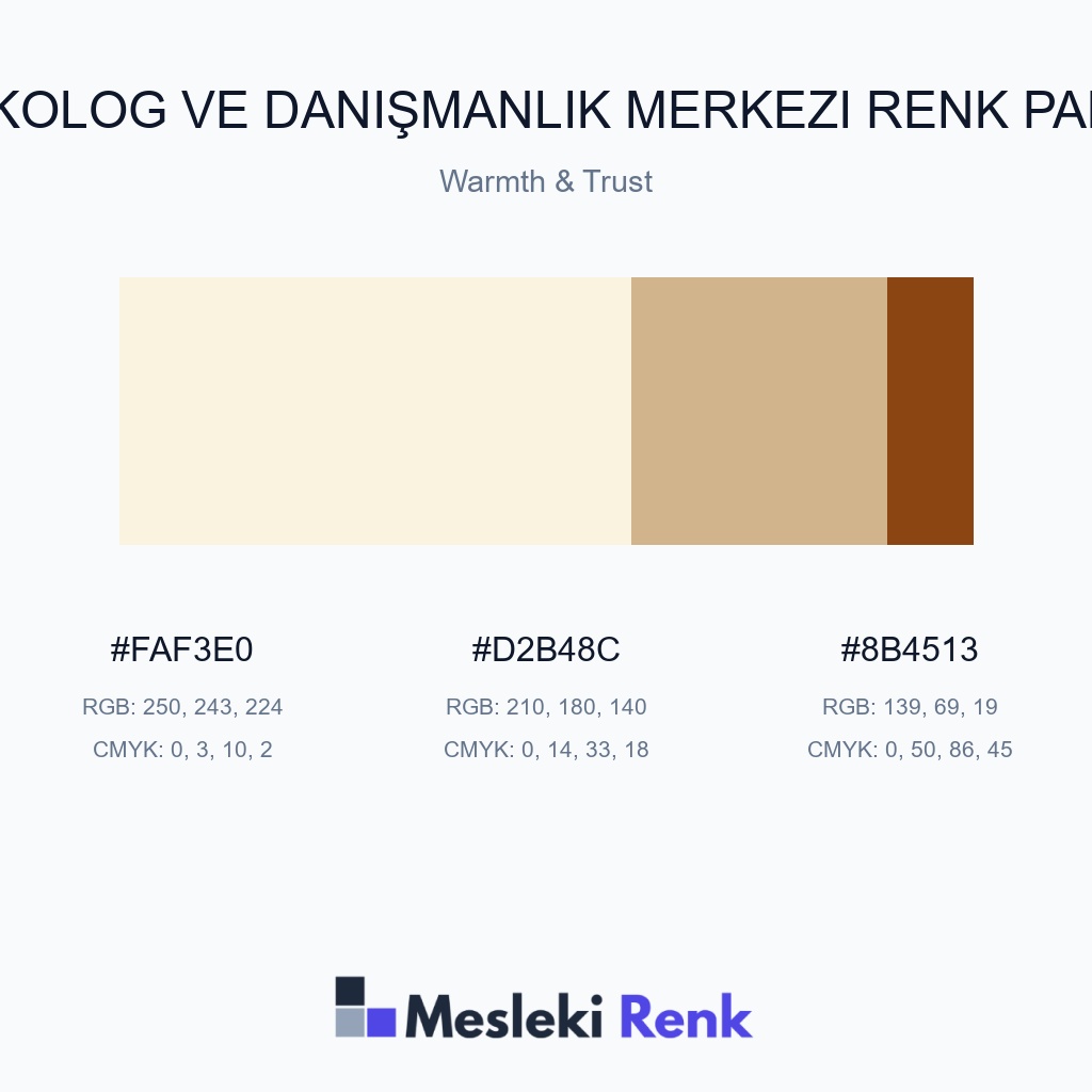 Psikolog ve Danışmanlık Merkezi Warmth & Trust Renk Paleti