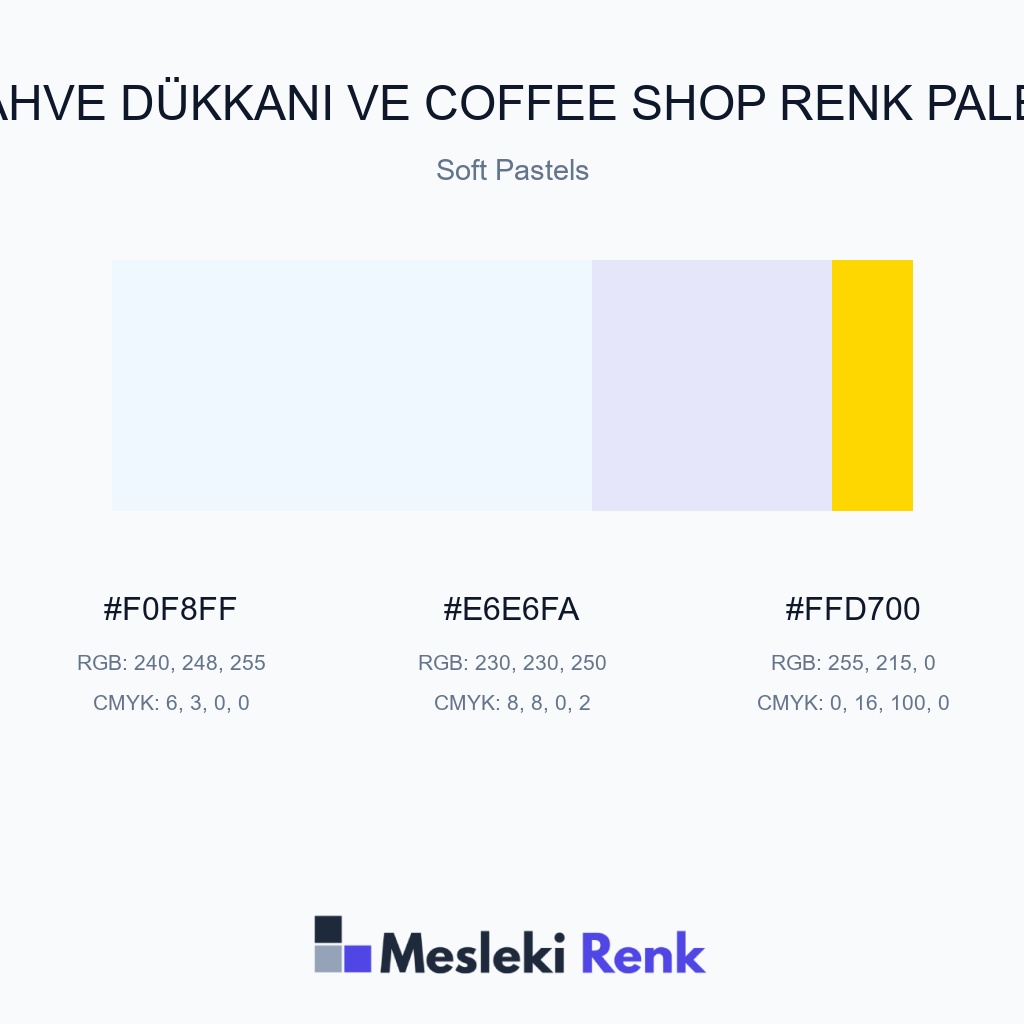 Kahve Dükkanı ve Coffee Shop Soft Pastels Renk Paleti