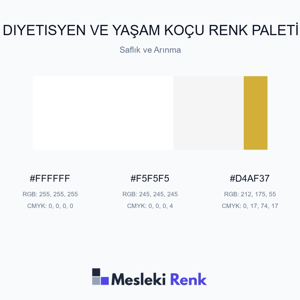 Diyetisyen ve Yaşam Koçu Saflık ve Arınma Renk Paleti