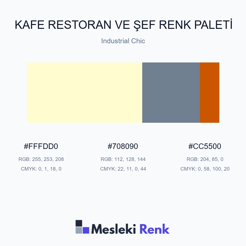 Kafe Restoran ve Şef Industrial Chic Renk Paleti