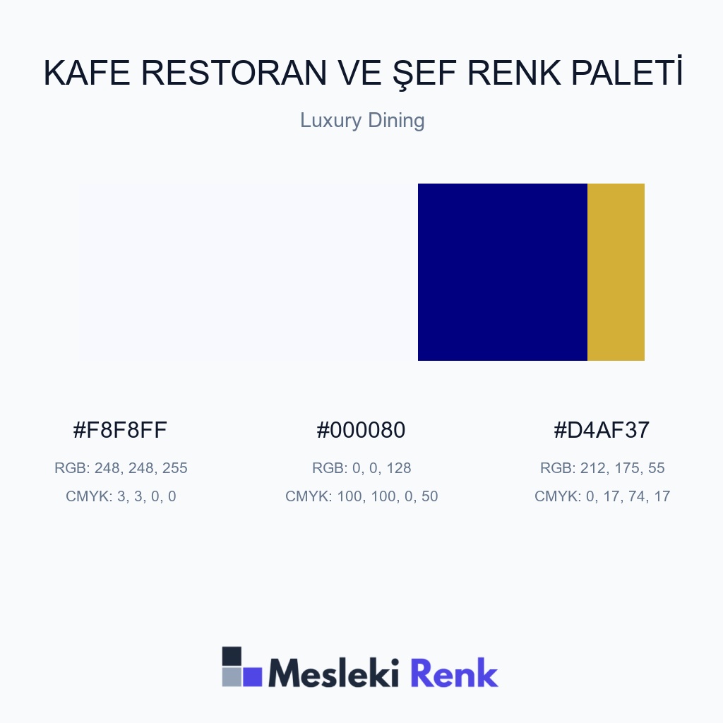 Kafe Restoran ve Şef Luxury Dining Renk Paleti