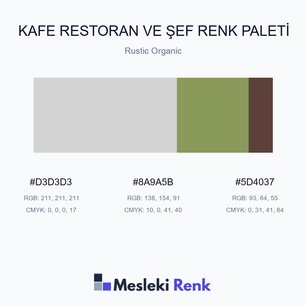 Kafe Restoran ve Şef Rustic Organic Renk Paleti