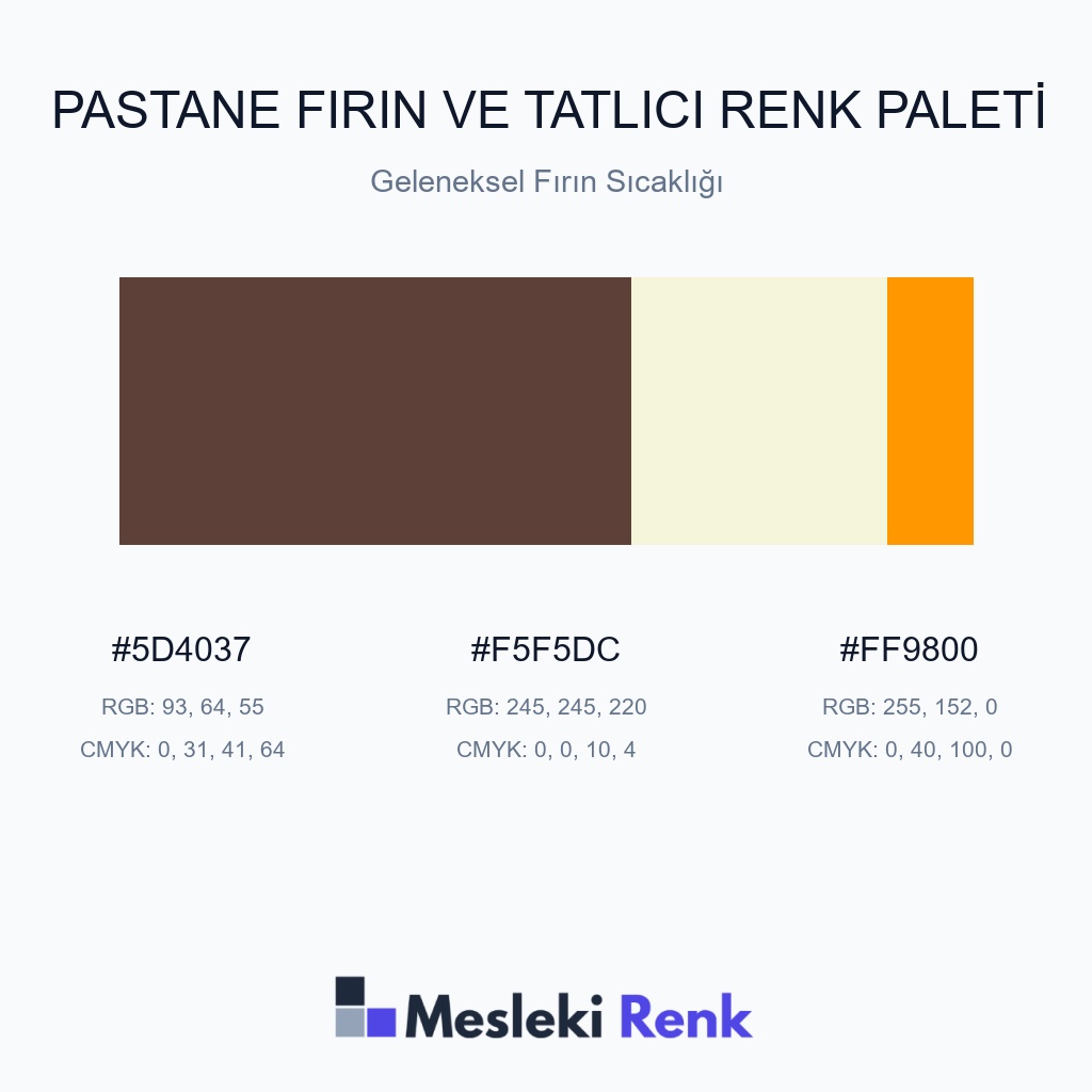Pastane Fırın ve Tatlıcı Geleneksel Fırın Sıcaklığı Renk Paleti