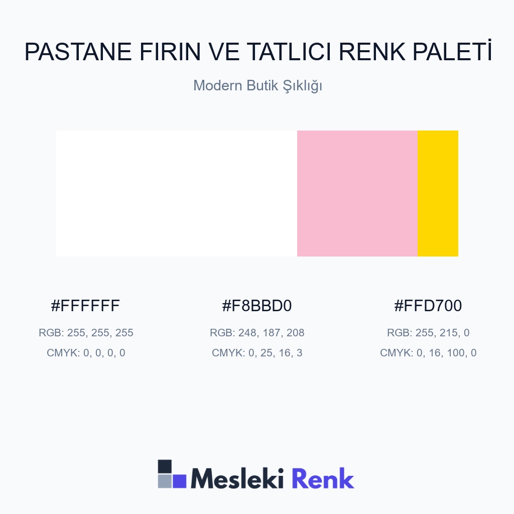 Pastane Fırın ve Tatlıcı Modern Butik Şıklığı Renk Paleti