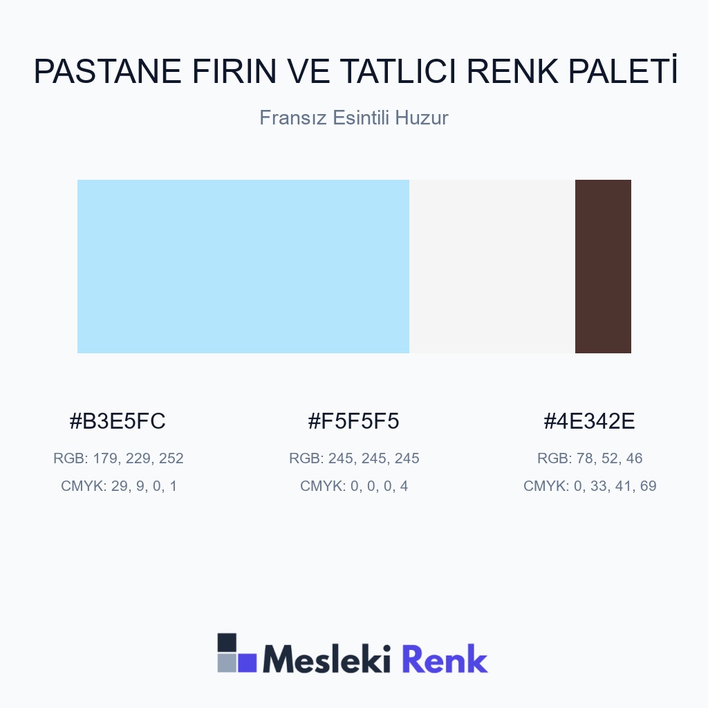 Pastane Fırın ve Tatlıcı Fransız Esintili Huzur Renk Paleti
