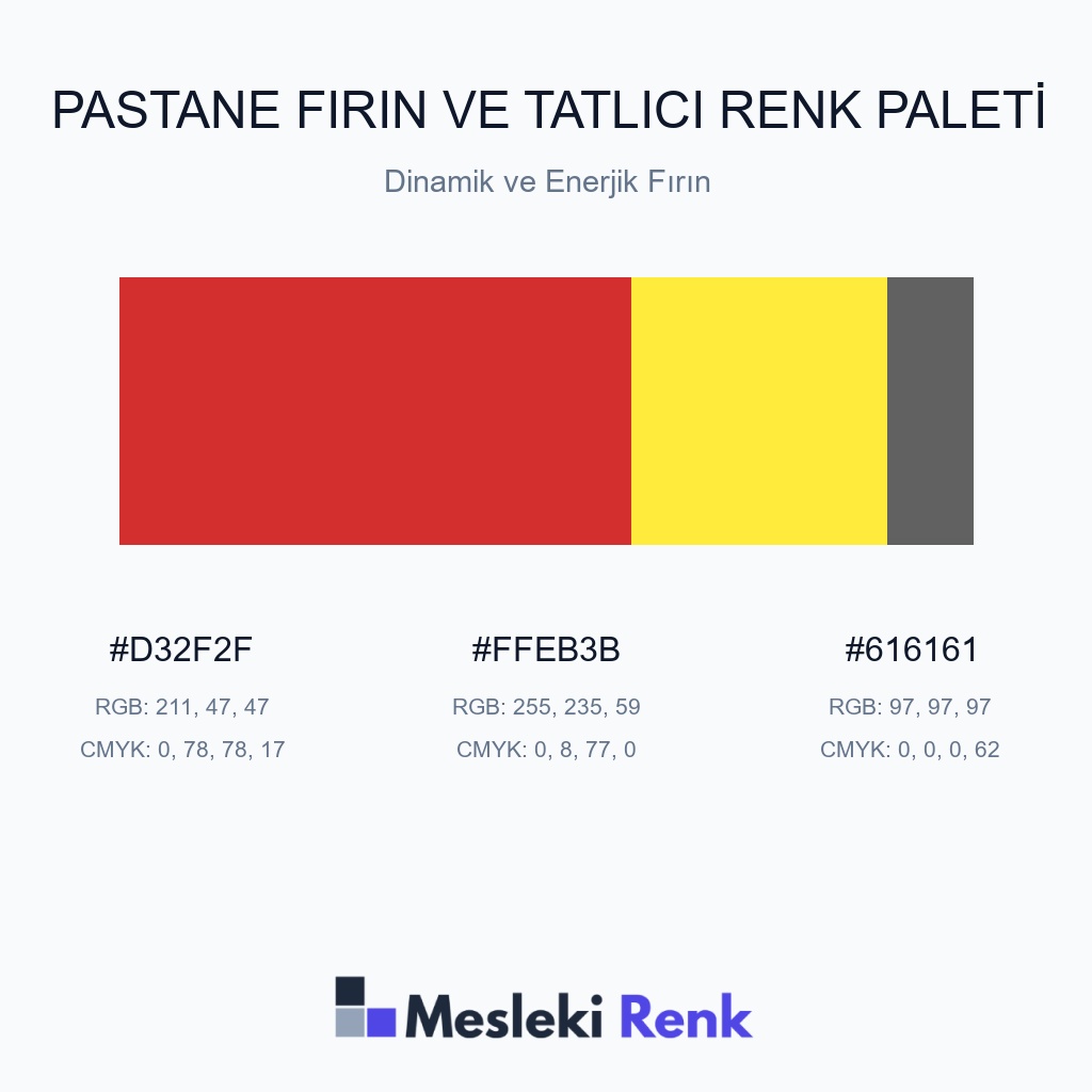 Pastane Fırın ve Tatlıcı Dinamik ve Enerjik Fırın Renk Paleti