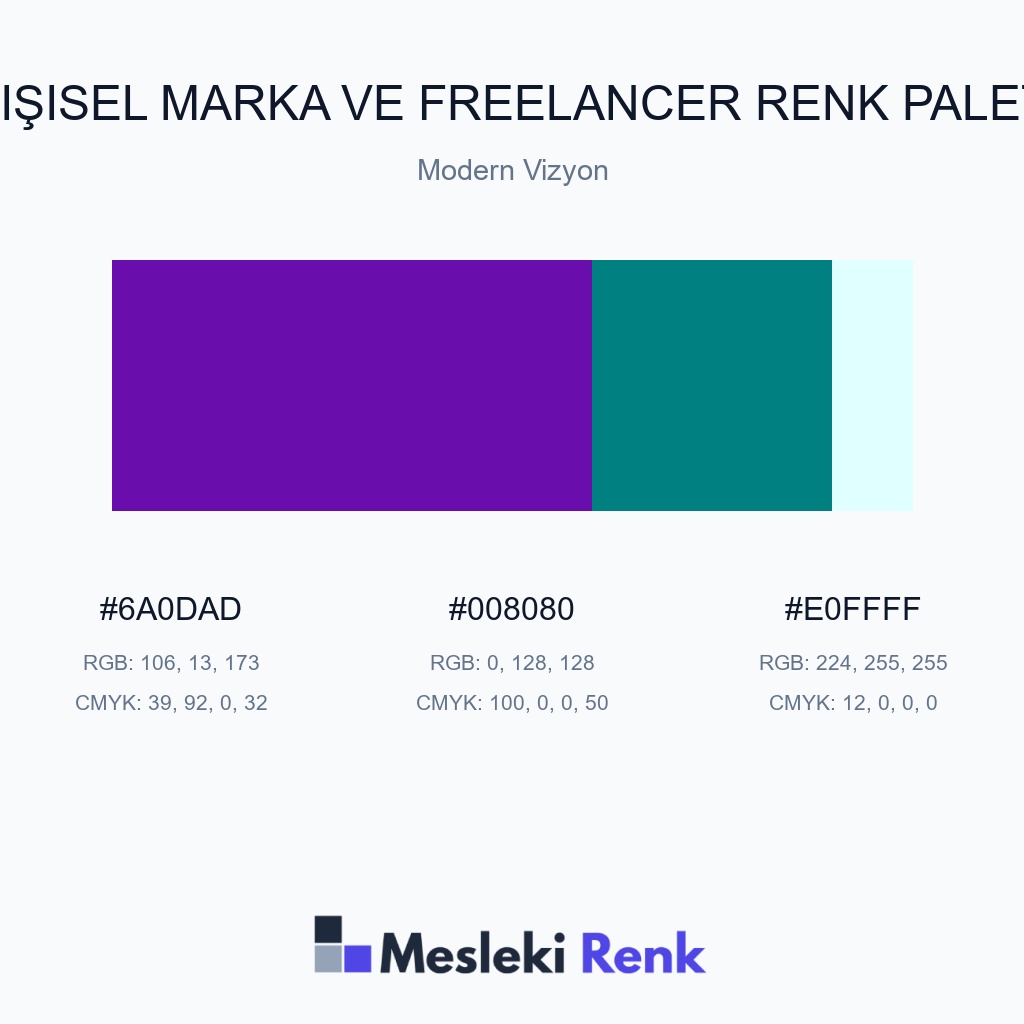 Kişisel Marka ve Freelancer Modern Vizyon Renk Paleti