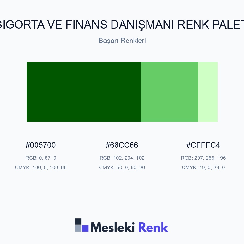 Sigorta ve Finans Danışmanı Başarı Renkleri Renk Paleti