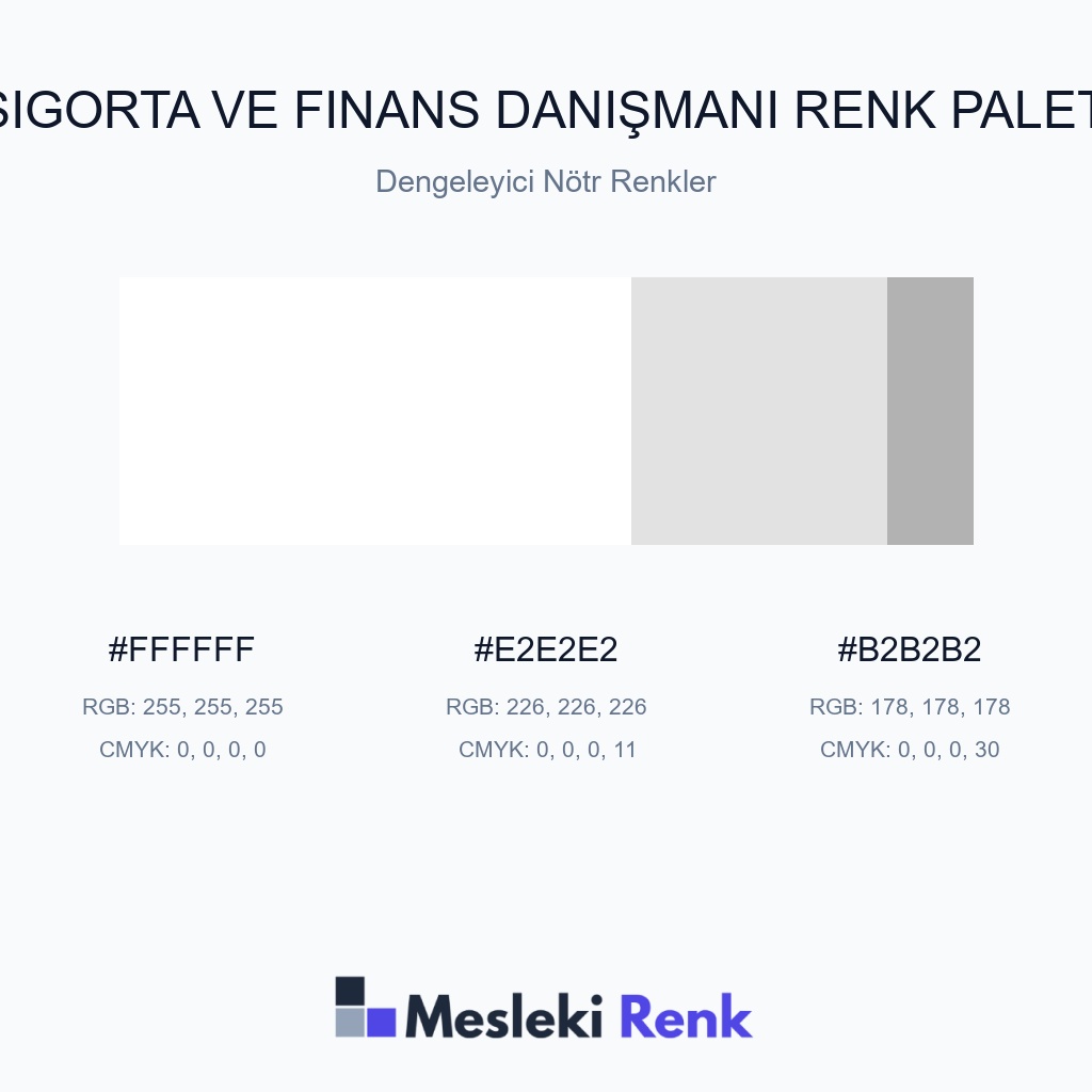 Sigorta ve Finans Danışmanı Dengeleyici Nötr Renkler Renk Paleti