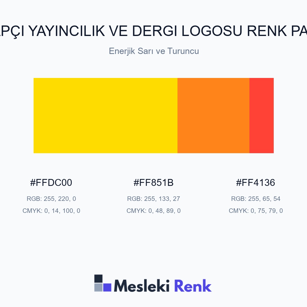 Kitapçı Yayıncılık ve Dergi Logosu Enerjik Sarı ve Turuncu Renk Paleti