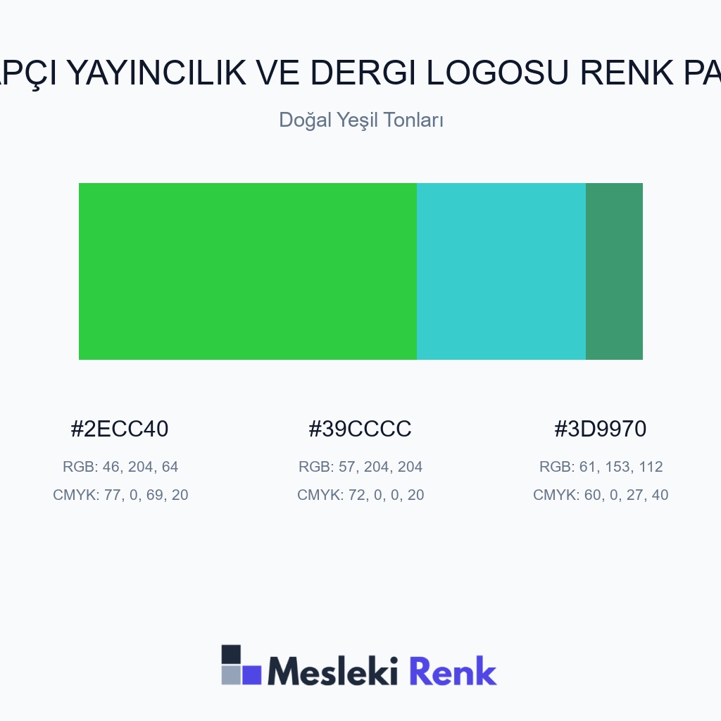 Kitapçı Yayıncılık ve Dergi Logosu Doğal Yeşil Tonları Renk Paleti