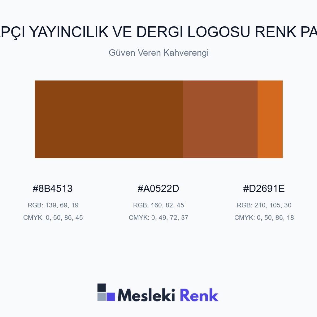 Kitapçı Yayıncılık ve Dergi Logosu Güven Veren Kahverengi Renk Paleti