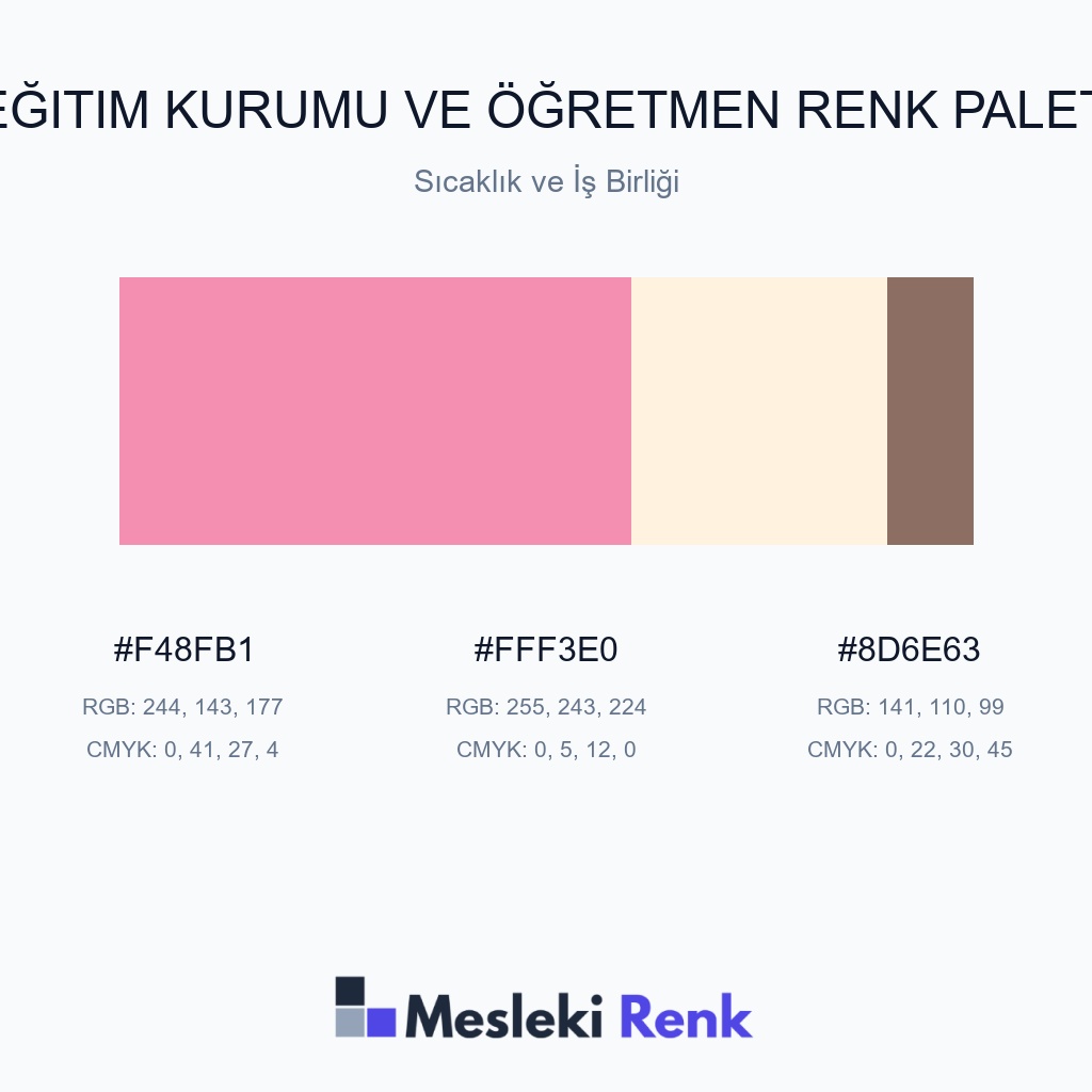 Eğitim Kurumu ve Öğretmen Sıcaklık ve İş Birliği Renk Paleti
