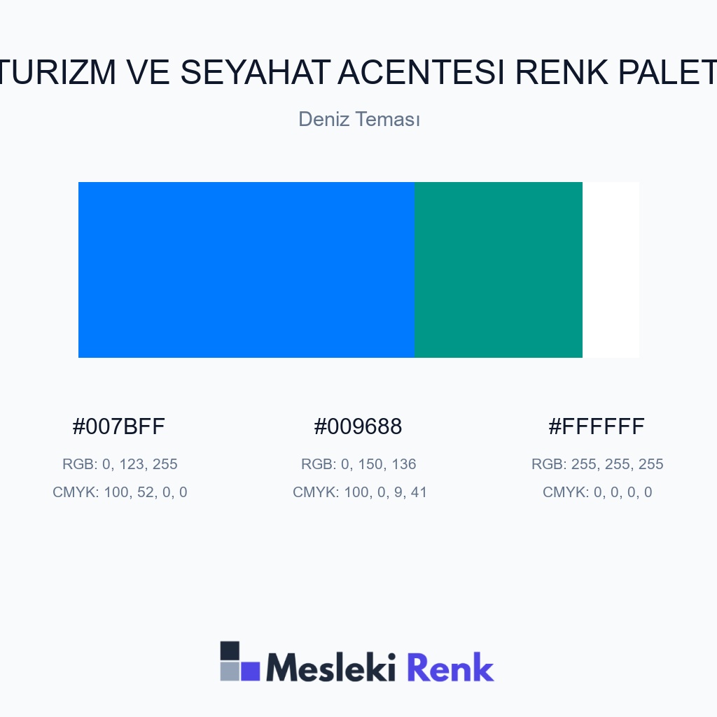 Turizm ve Seyahat Acentesi Deniz Teması Renk Paleti
