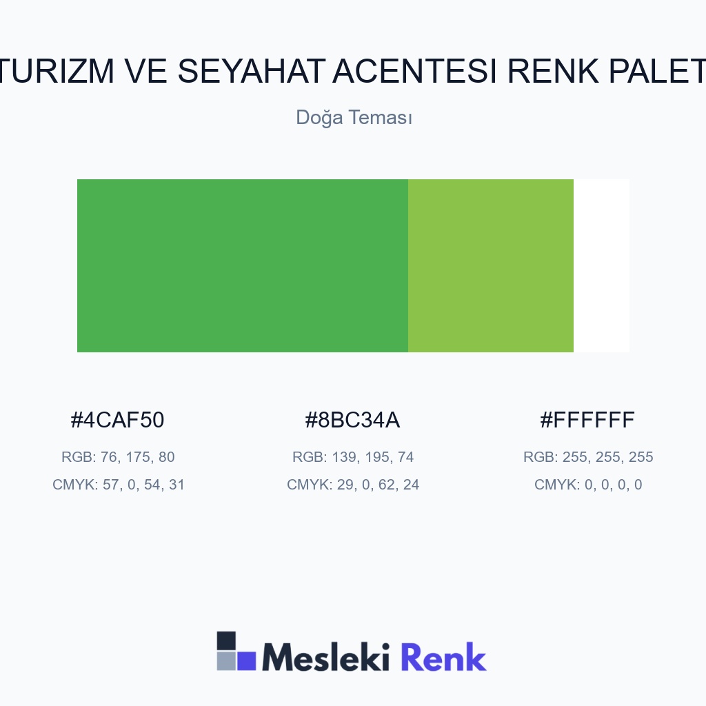 Turizm ve Seyahat Acentesi Doğa Teması Renk Paleti