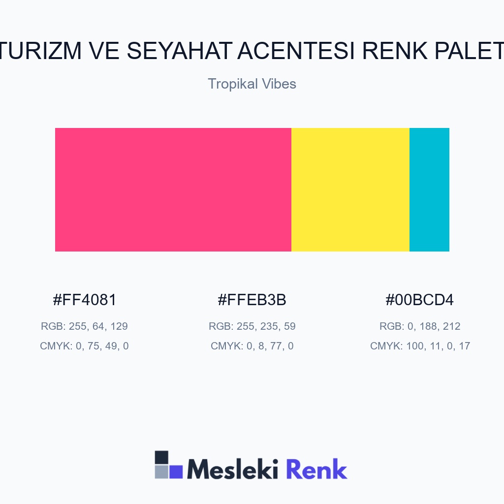 Turizm ve Seyahat Acentesi Tropikal Vibes Renk Paleti