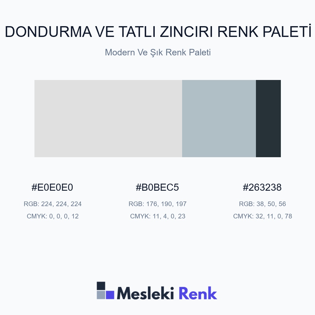 Dondurma ve Tatlı Zinciri Modern Ve Şık Renk Paleti Renk Paleti