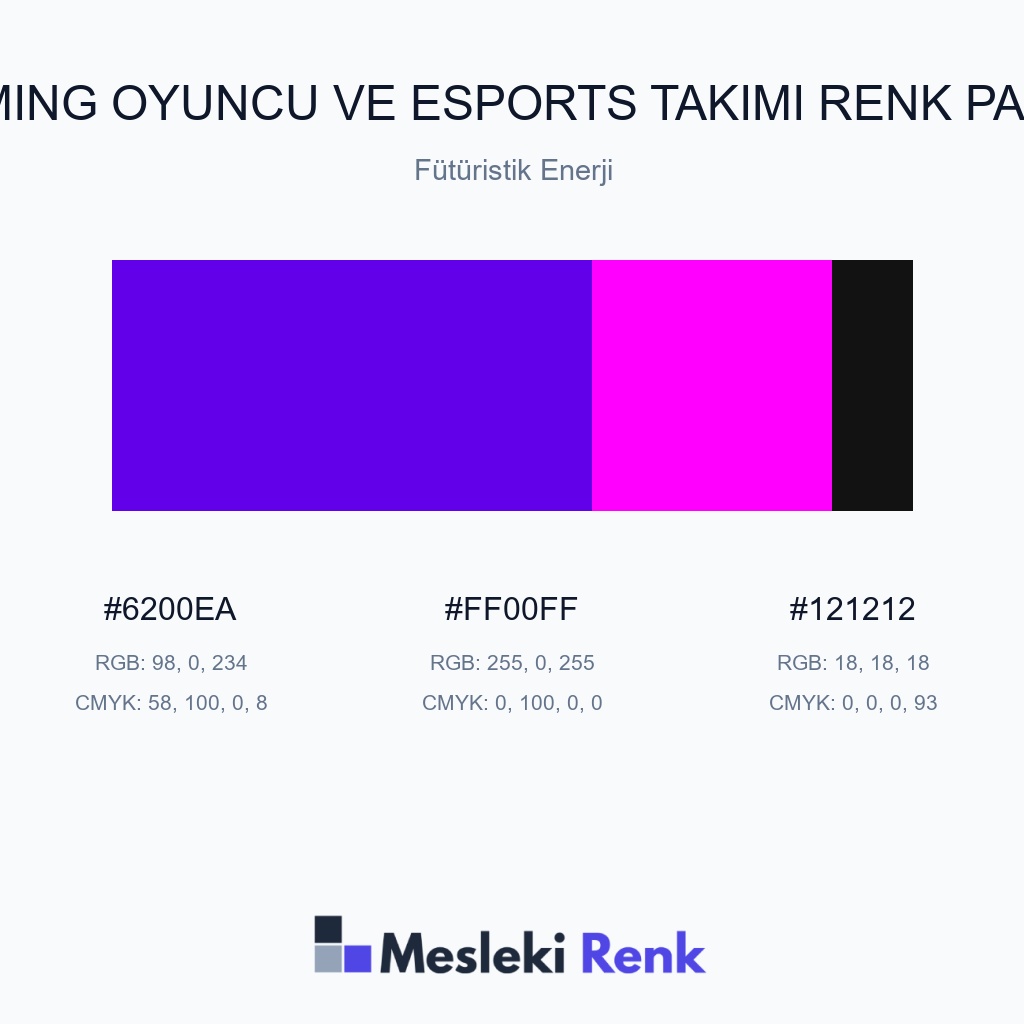 Gaming Oyuncu ve Esports Takımı Fütüristik Enerji Renk Paleti