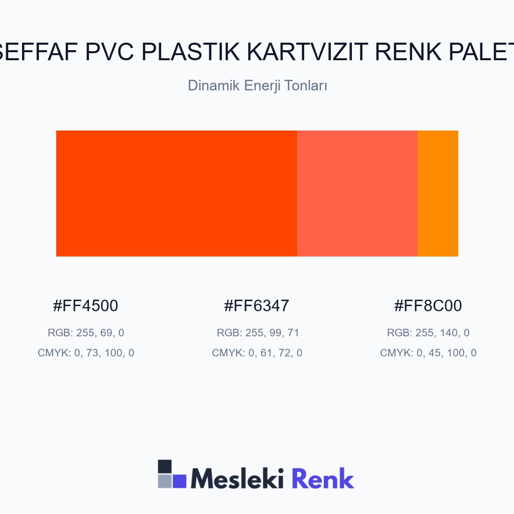 Şeffaf PVC Plastik Kartvizit Dinamik Enerji Tonları Renk Paleti