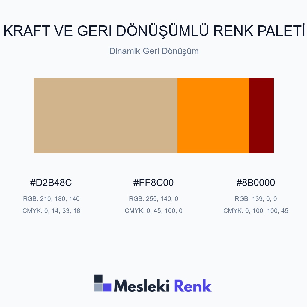 Kraft ve Geri Dönüşümlü Dinamik Geri Dönüşüm Renk Paleti