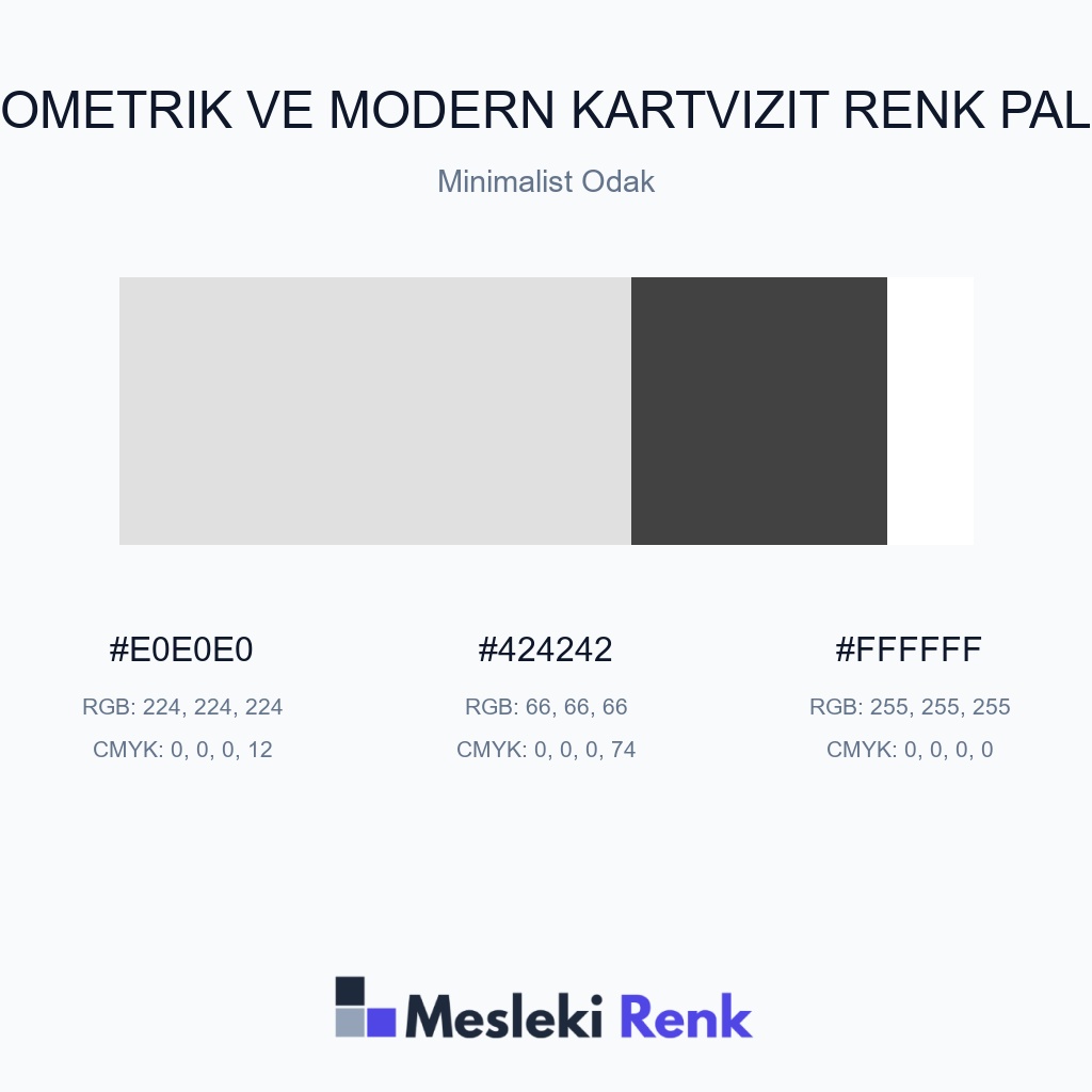 Geometrik ve Modern Kartvizit Minimalist Odak Renk Paleti