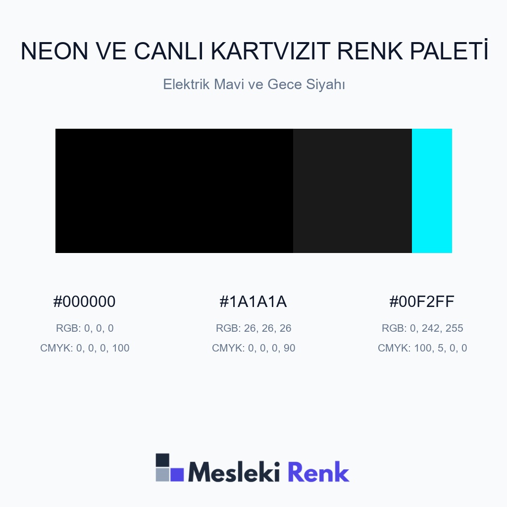 Neon ve Canlı Kartvizit Elektrik Mavi ve Gece Siyahı Renk Paleti