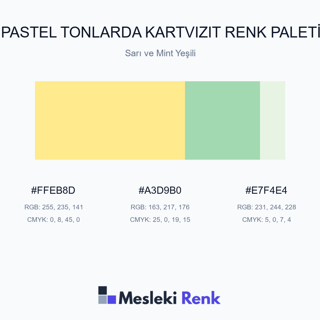 Pastel Tonlarda Kartvizit Sarı ve Mint Yeşili Renk Paleti