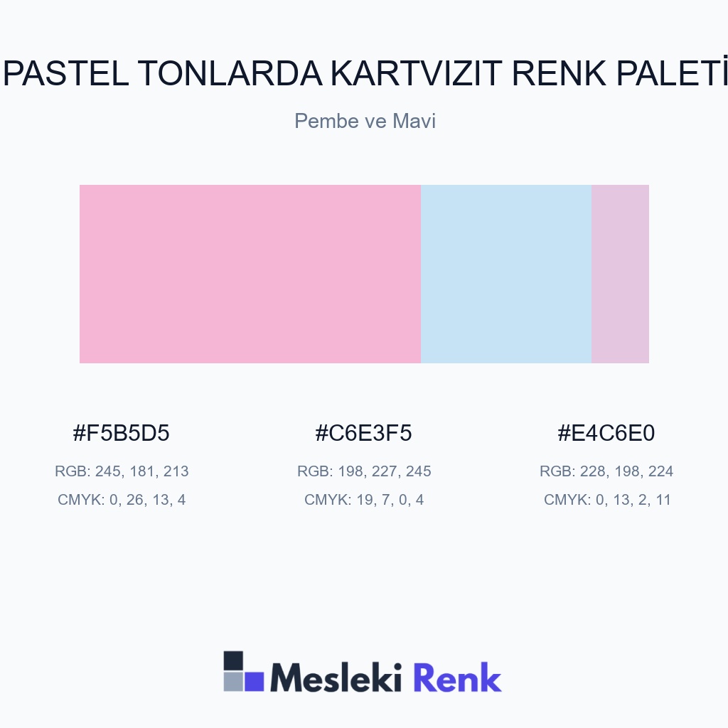 Pastel Tonlarda Kartvizit Pembe ve Mavi Renk Paleti