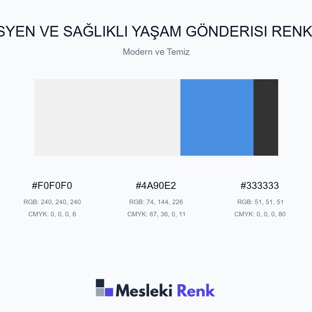 Diyetisyen ve Sağlıklı Yaşam Gönderisi Modern ve Temiz Renk Paleti