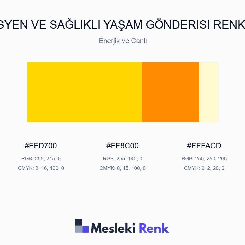 Diyetisyen ve Sağlıklı Yaşam Gönderisi Enerjik ve Canlı Renk Paleti