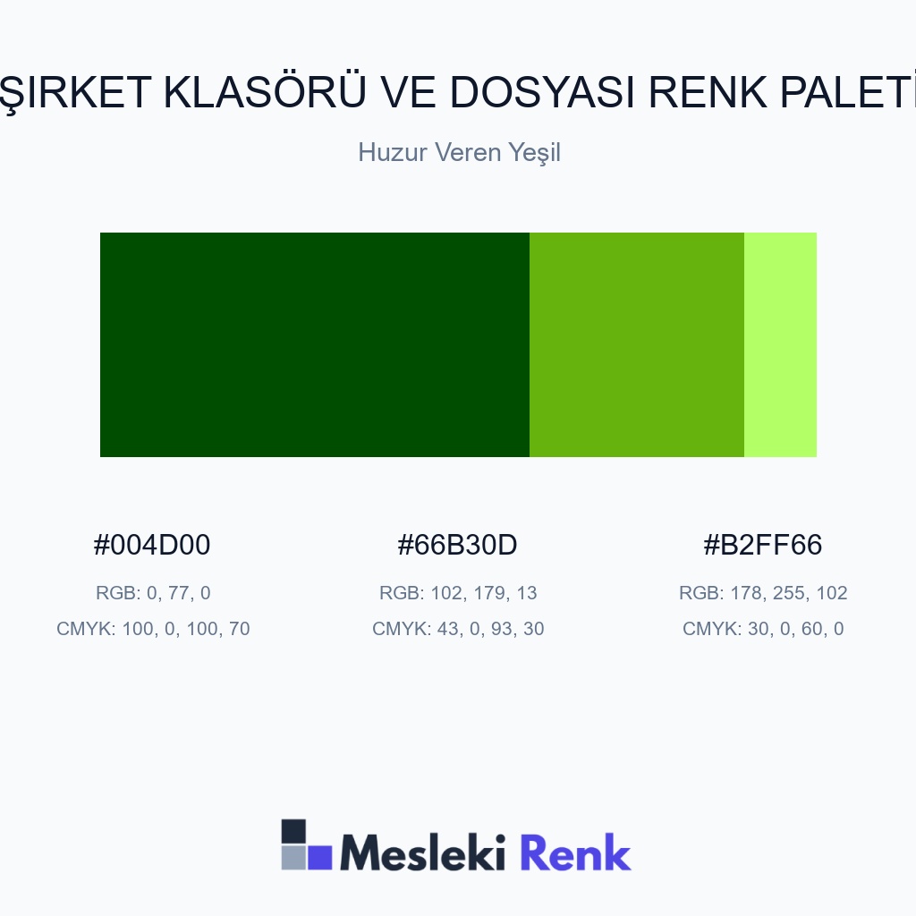 Şirket Klasörü ve Dosyası Huzur Veren Yeşil Renk Paleti