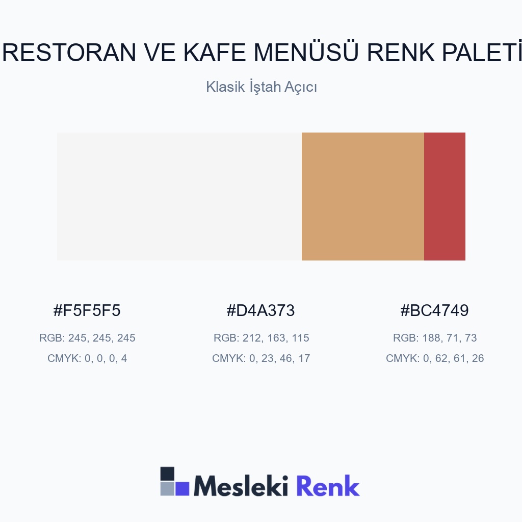 Restoran ve Kafe Menüsü Klasik İştah Açıcı Renk Paleti