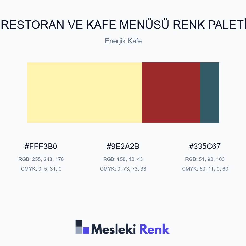 Restoran ve Kafe Menüsü Enerjik Kafe Renk Paleti
