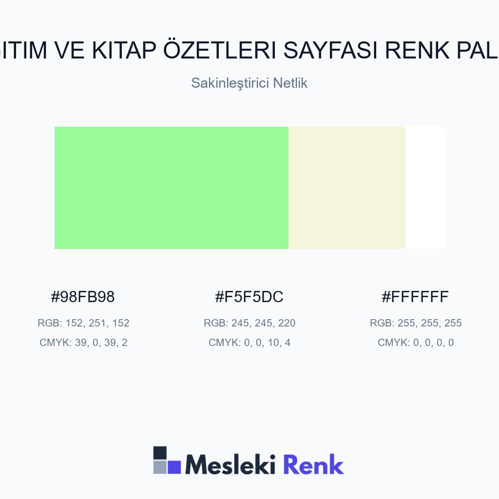 Eğitim ve Kitap Özetleri Sayfası Sakinleştirici Netlik Renk Paleti