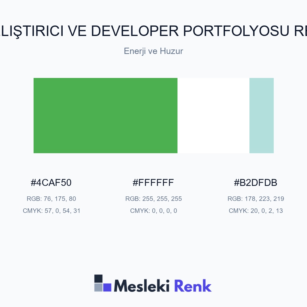 Yazılım Geliştirici ve Developer Portfolyosu Enerji ve Huzur Renk Paleti