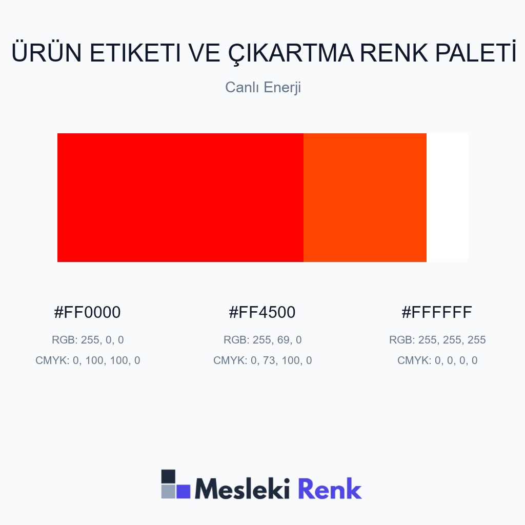 Ürün Etiketi ve Çıkartma Canlı Enerji Renk Paleti