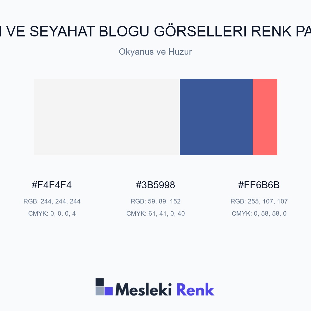 Gezi ve Seyahat Blogu Görselleri Okyanus ve Huzur Renk Paleti