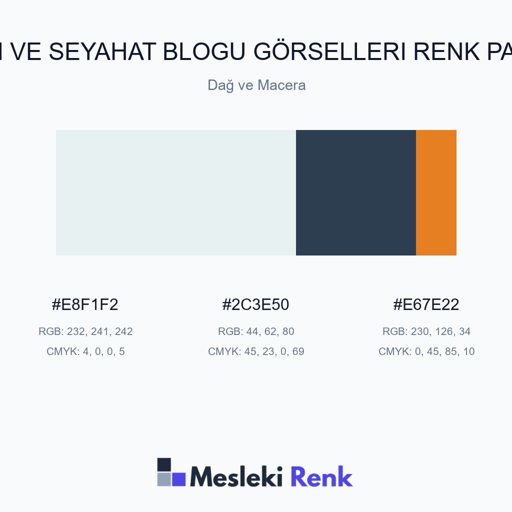 Gezi ve Seyahat Blogu Görselleri Dağ ve Macera Renk Paleti