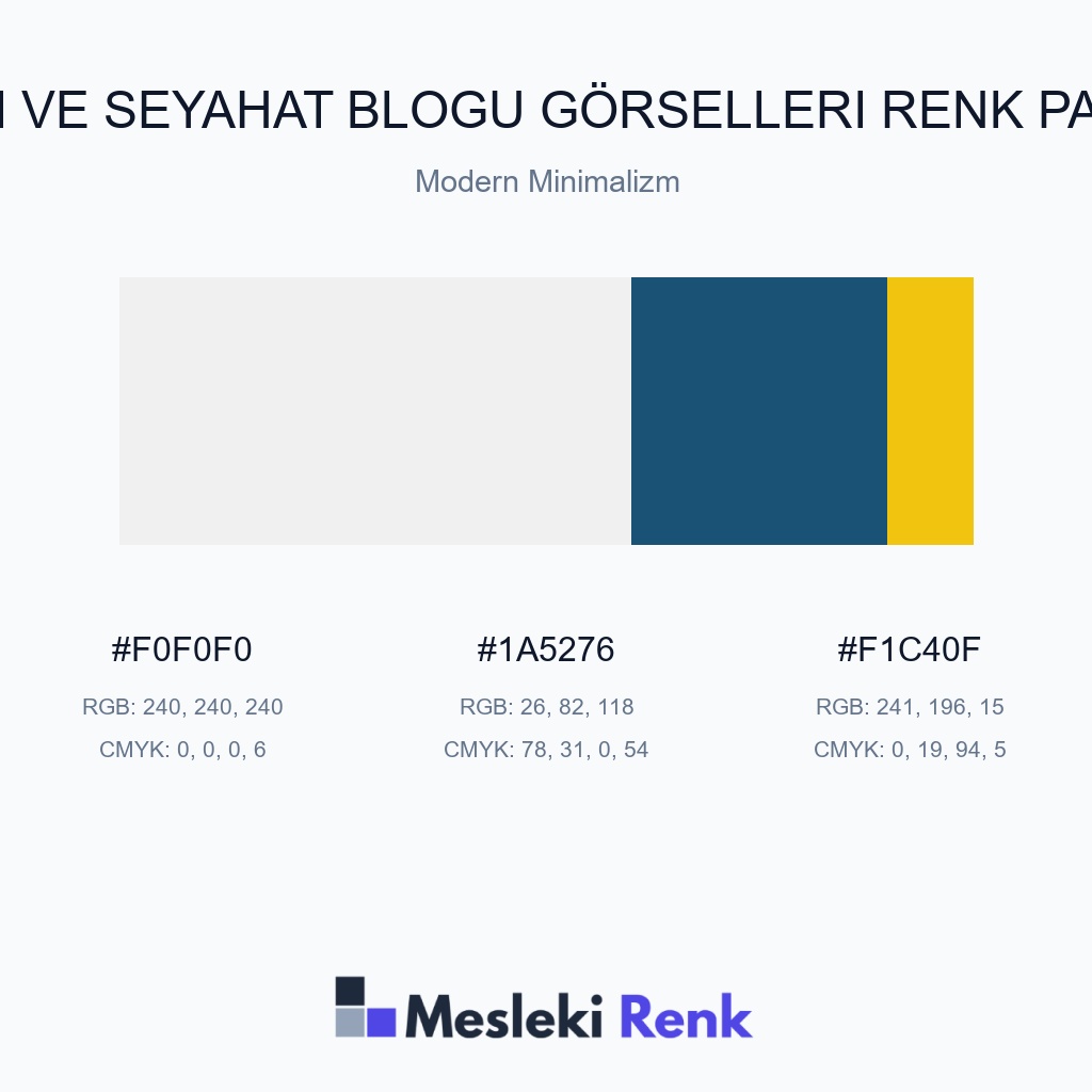 Gezi ve Seyahat Blogu Görselleri Modern Minimalizm Renk Paleti
