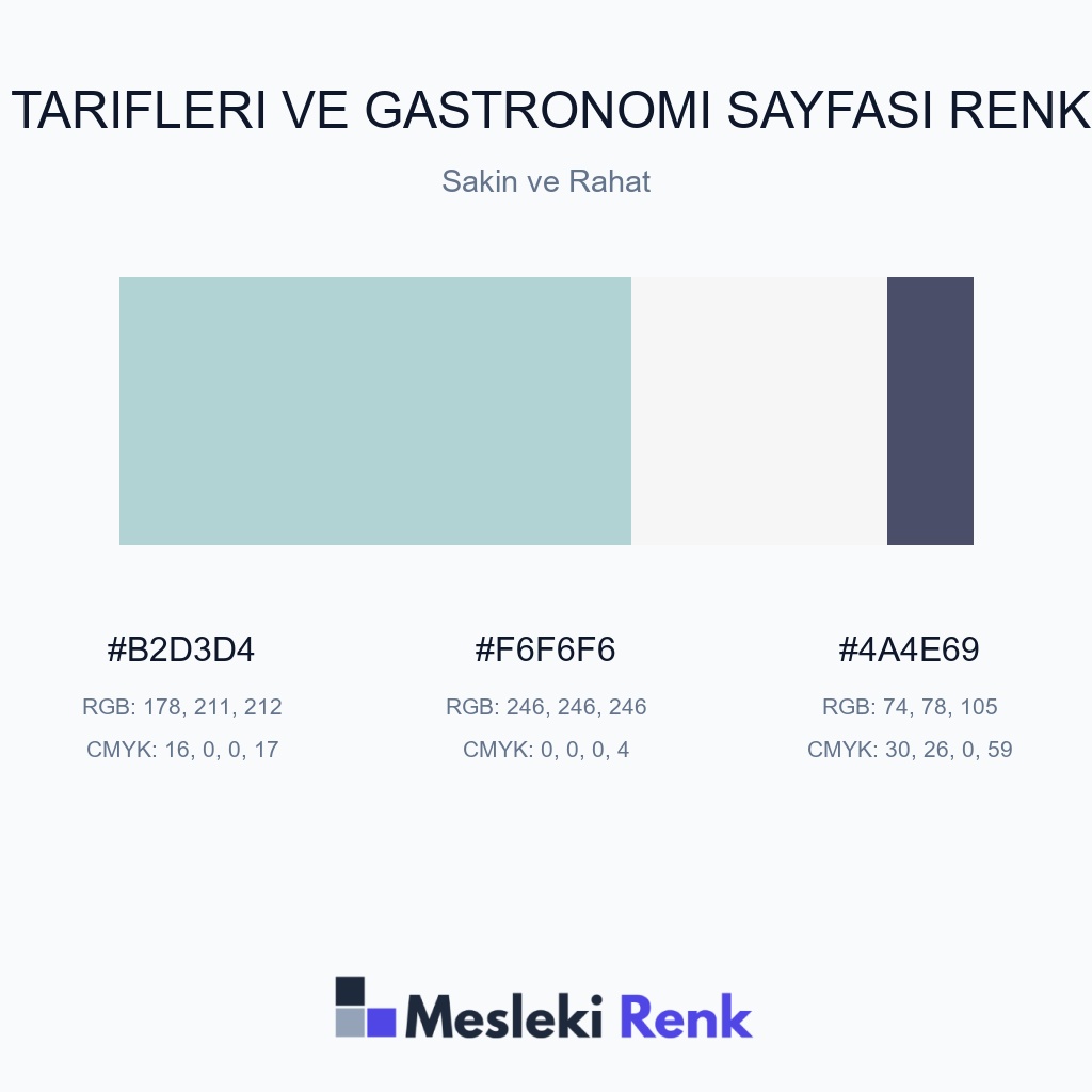 Yemek Tarifleri ve Gastronomi Sayfası Sakin ve Rahat Renk Paleti